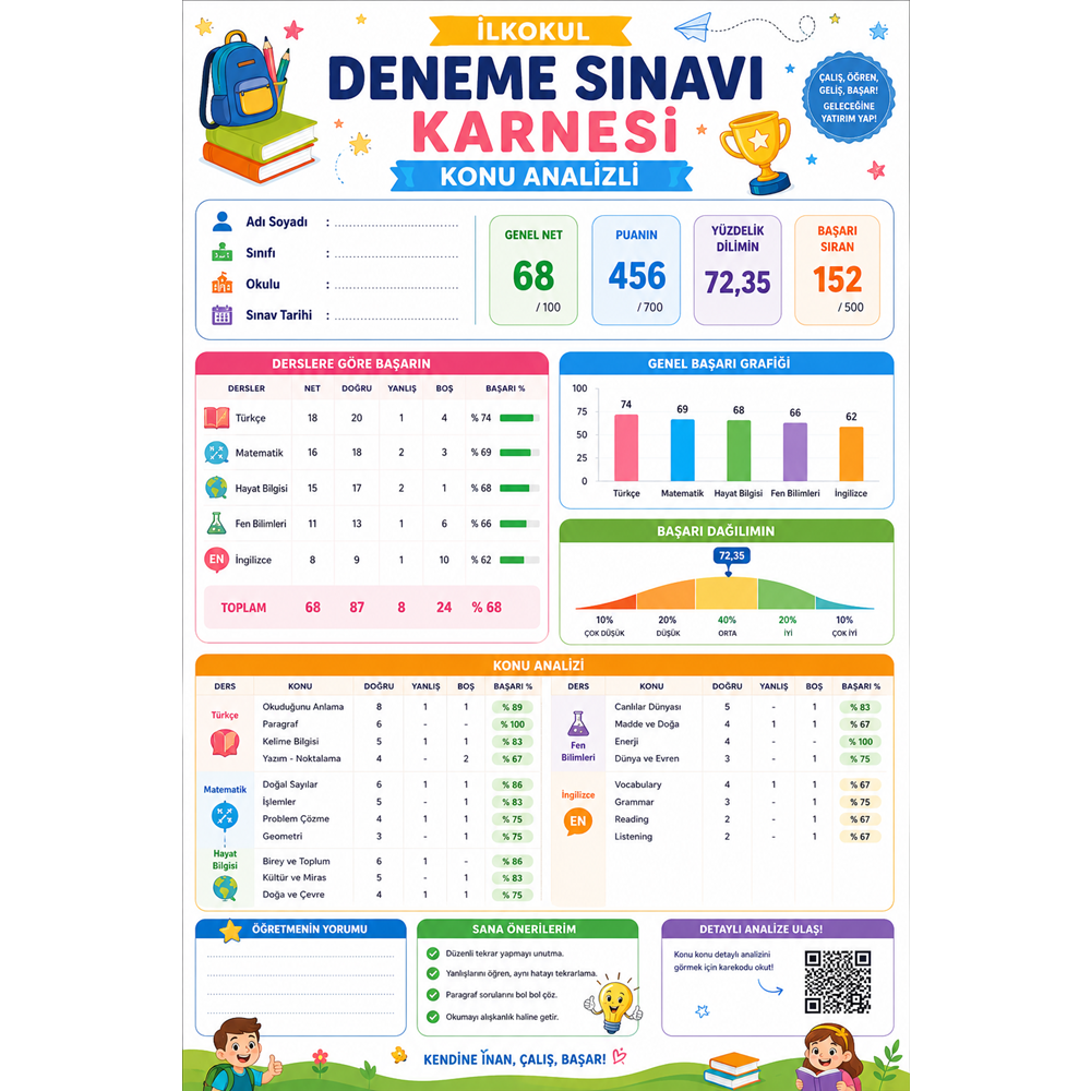 4.SINIF YARIM DÖNEMLİK 12'Lİ DENEME PAKETİ (2026-2027)