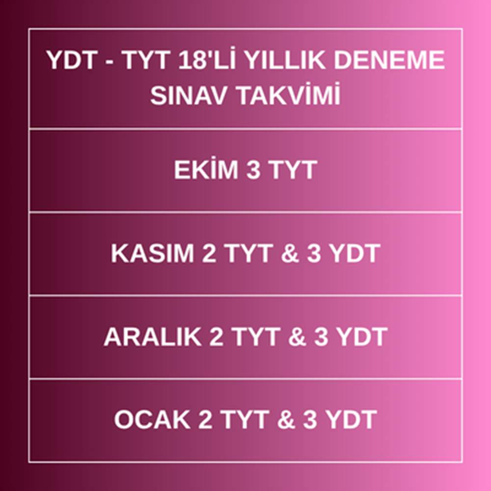 YDT - TYT YARIM DÖNEMLİK 18'Lİ DENEME PAKETİ (2026-2027)