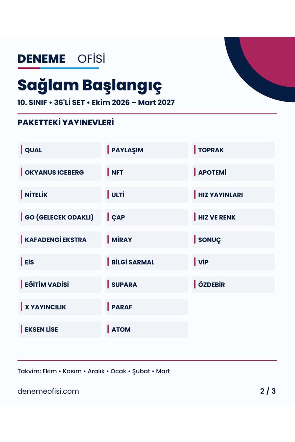 Sağlam Başlangıç 36'lı 10. Sınıf Deneme Paketi – Seçenek 1 (2026–2027)