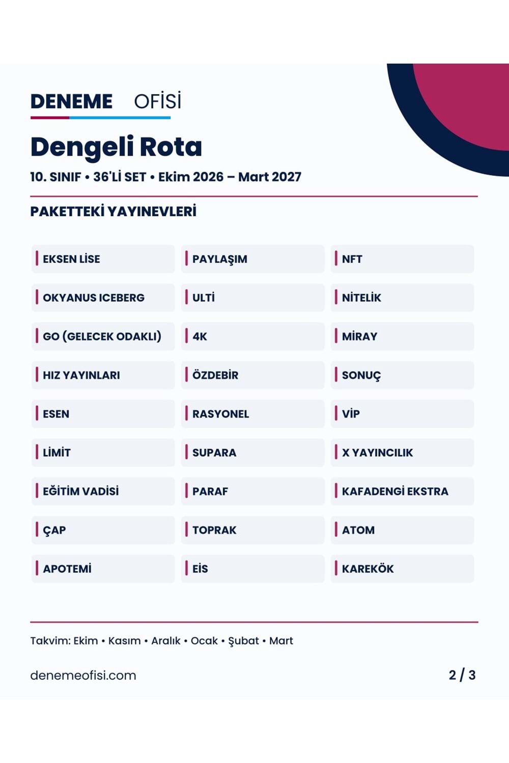 Dengeli Rota 36'lı 10. Sınıf Deneme Paketi – Seçenek 2 (2026–2027)