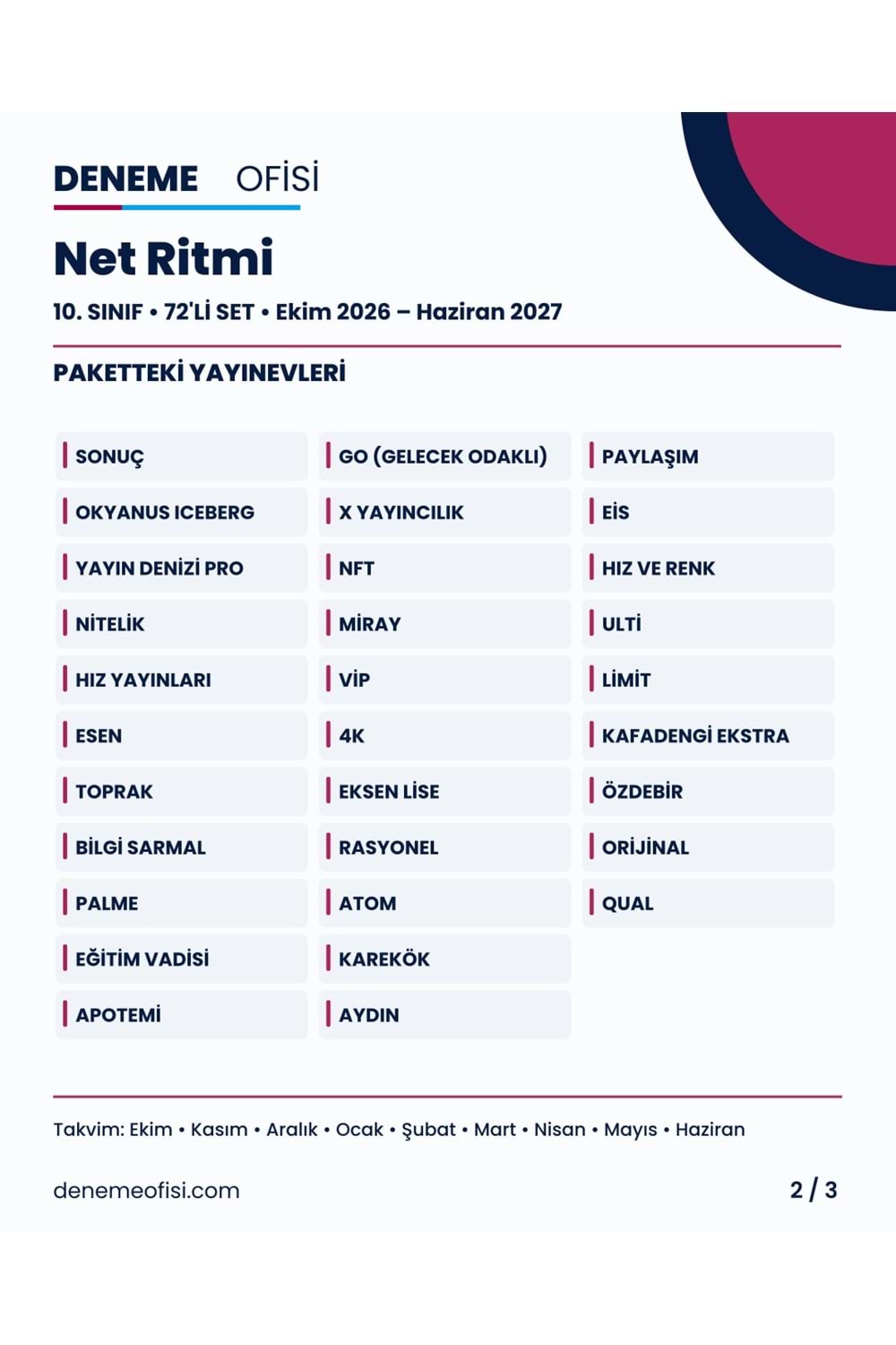 Net Ritmi 72'li 10. Sınıf Deneme Paketi – Seçenek 3 (2026–2027)