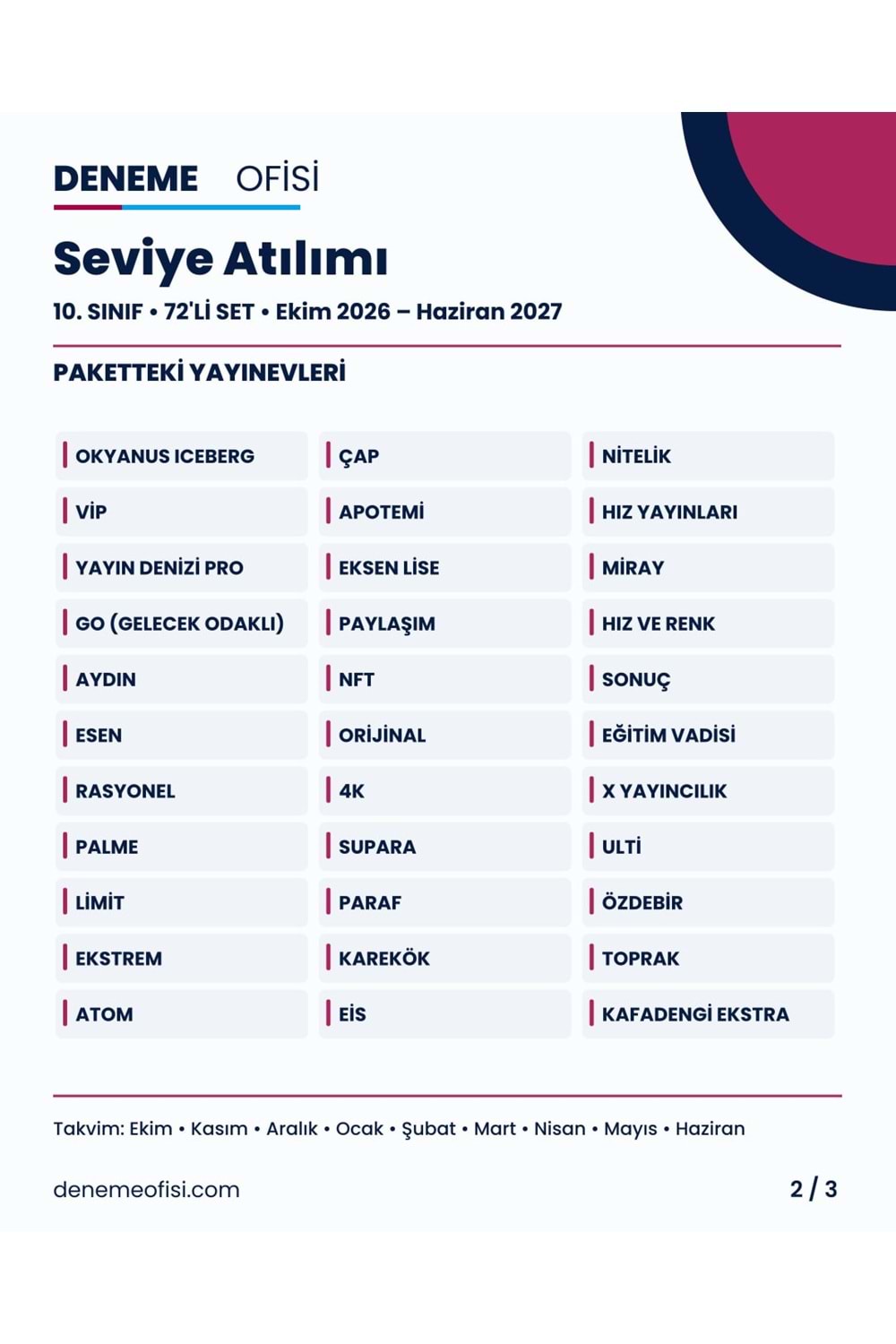 Seviye Atılımı 72'li 10. Sınıf Deneme Paketi – Seçenek 5 (2026–2027)
