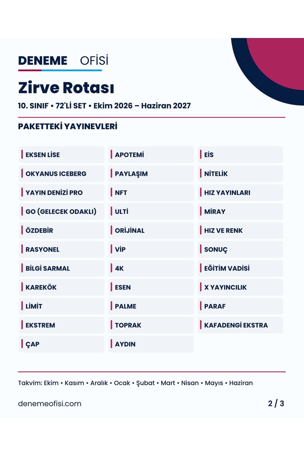 Zirve Rotası 72'li 10. Sınıf Deneme Paketi – Seçenek 7 (2026–2027)