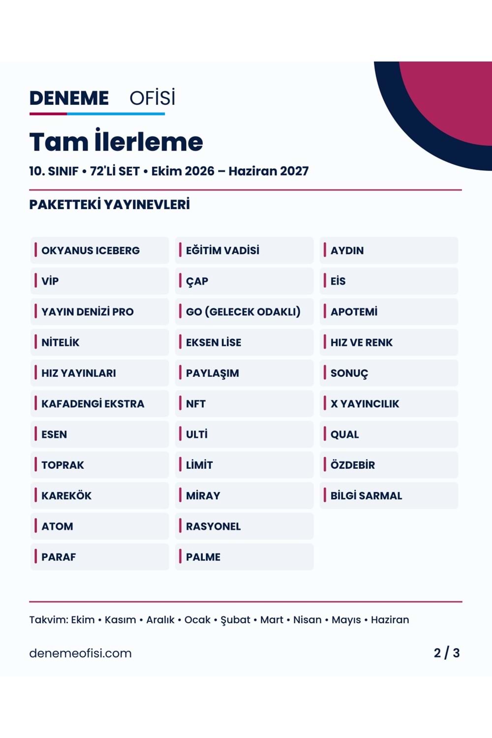 Tam İlerleme 72'li 10. Sınıf Deneme Paketi – Seçenek 8 (2026–2027)