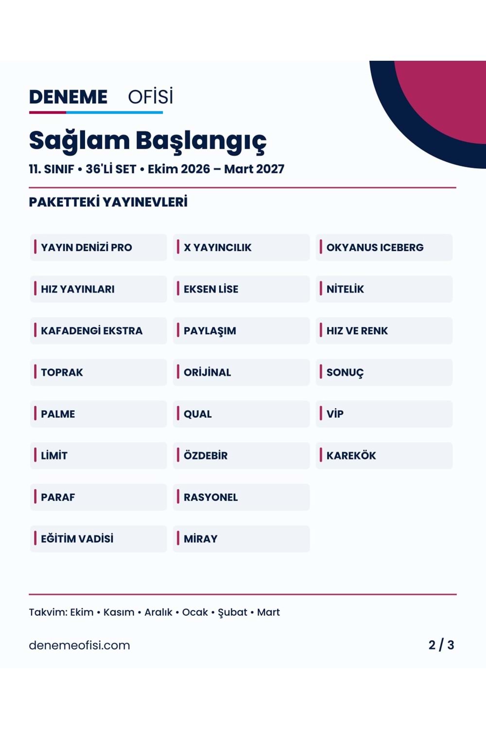 Sağlam Başlangıç 36'lı 11. Sınıf Deneme Paketi – Seçenek 1 (2026–2027)