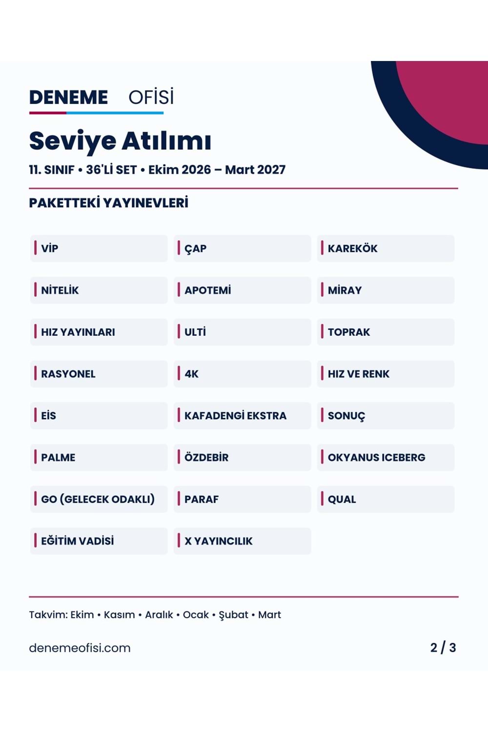 Seviye Atılımı 36'lı 11. Sınıf Deneme Paketi – Seçenek 5 (2026–2027)