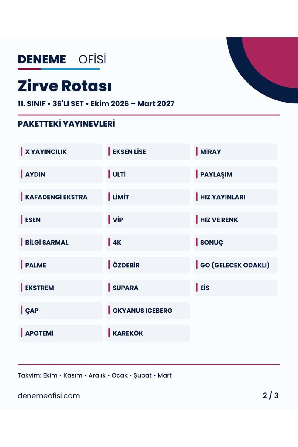 Zirve Rotası 36'lı 11. Sınıf Deneme Paketi – Seçenek 7 (2026–2027)