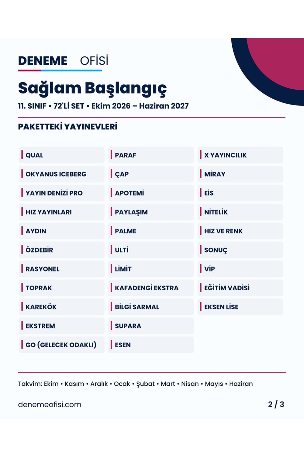Sağlam Başlangıç 72'li 11. Sınıf Deneme Paketi – Seçenek 1 (2026–2027)