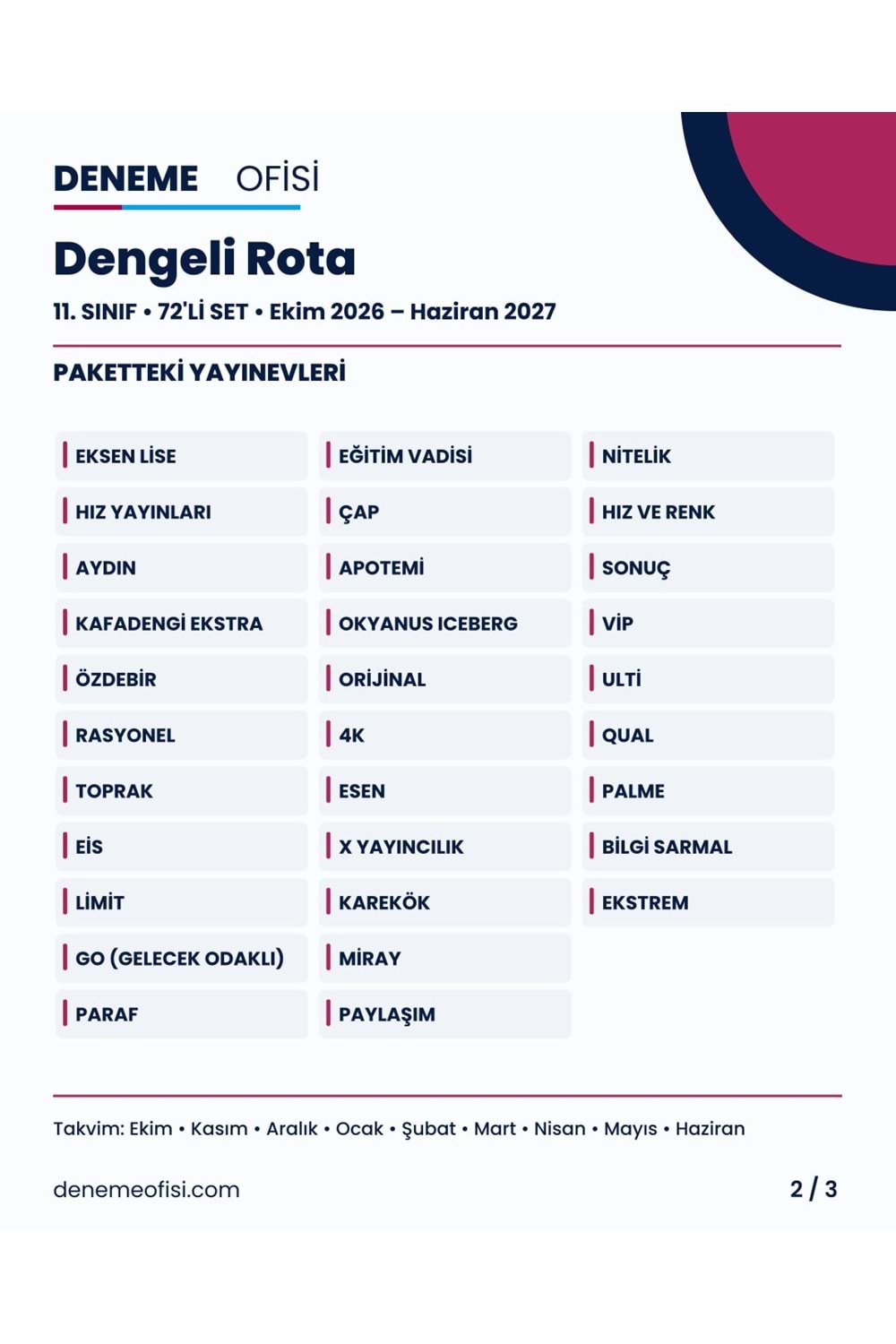 Dengeli Rota 72'li 11. Sınıf Deneme Paketi – Seçenek 2 (2026–2027)