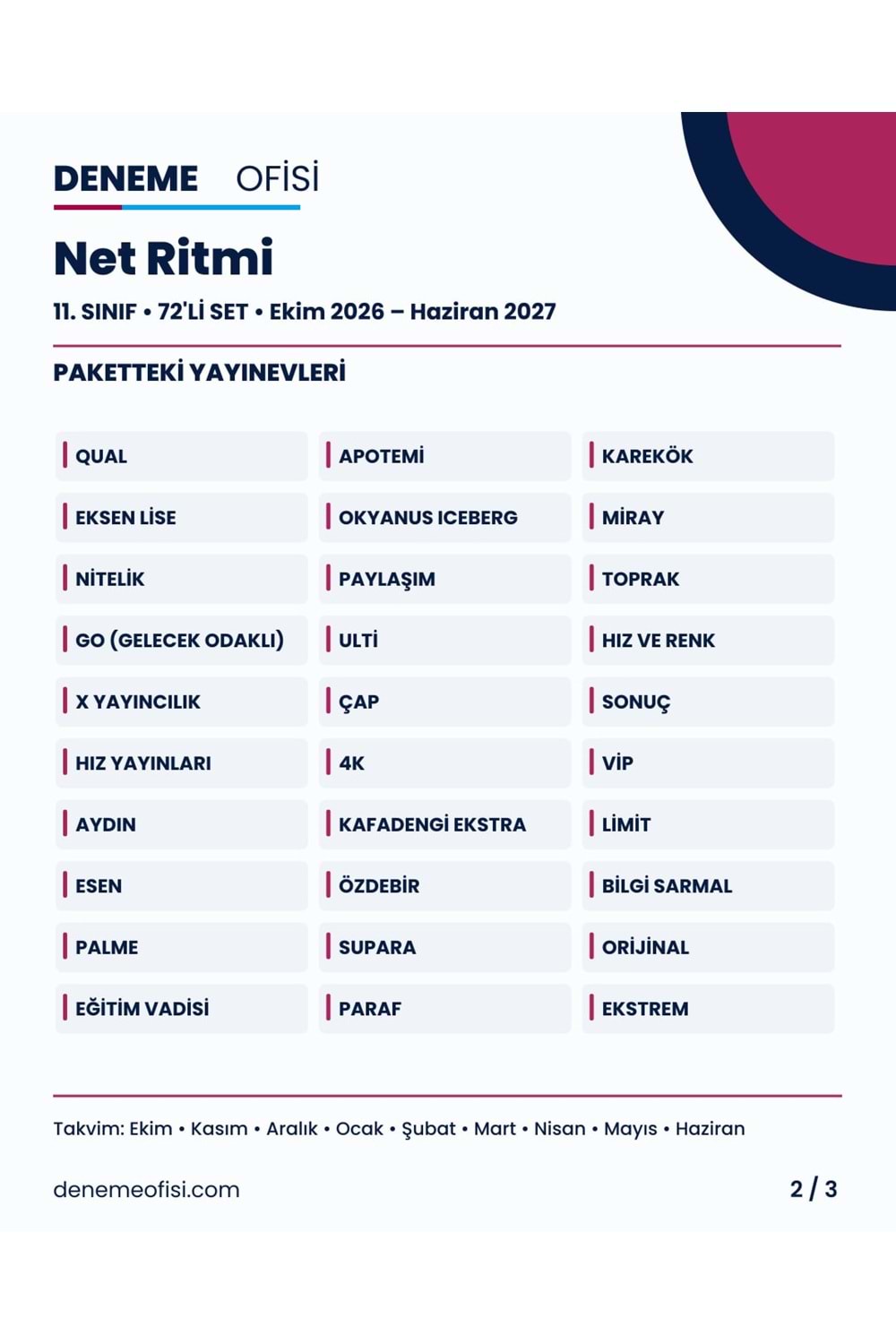 Net Ritmi 72'li 11. Sınıf Deneme Paketi – Seçenek 3 (2026–2027)