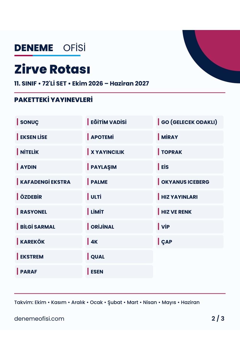 Zirve Rotası 72'li 11. Sınıf Deneme Paketi – Seçenek 7 (2026–2027)
