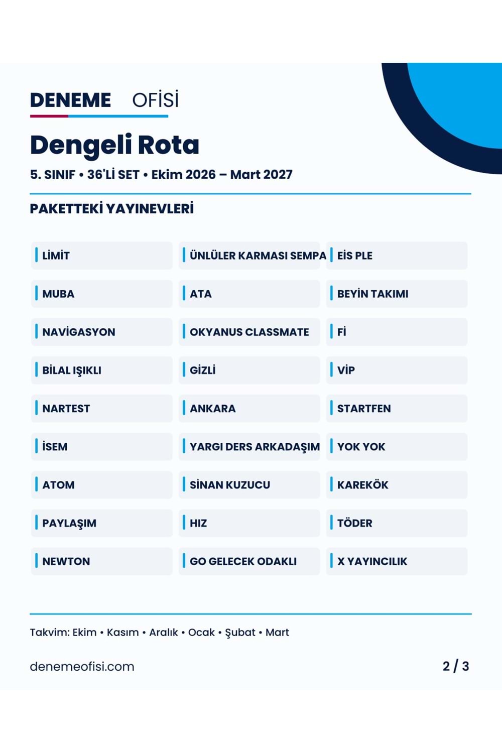 Dengeli Rota 36'lı 5. Sınıf Deneme Paketi – Seçenek 2 (2026–2027)