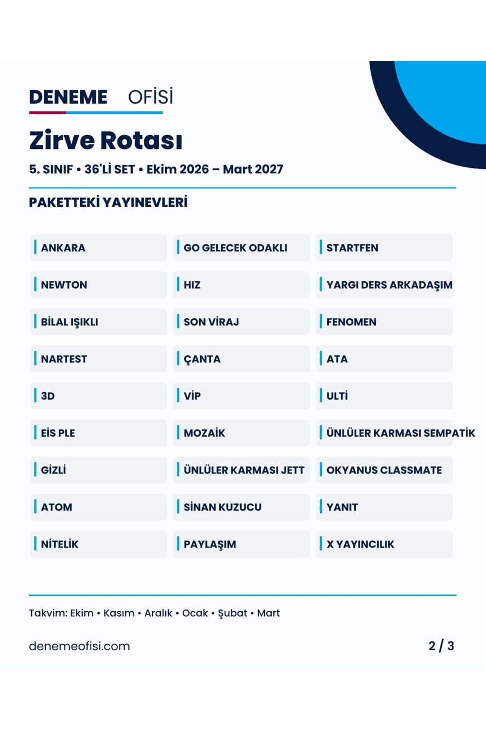 Zirve Rotası 36'lı 5. Sınıf Deneme Paketi – Seçenek 7 (2026–2027)