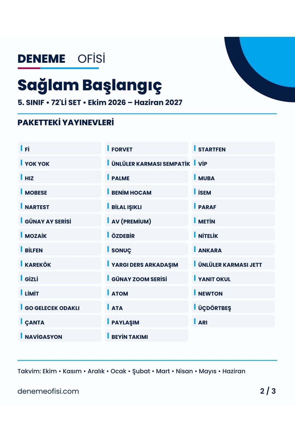 Sağlam Başlangıç 72'li 5. Sınıf Deneme Paketi – Seçenek 1 (2026–2027)