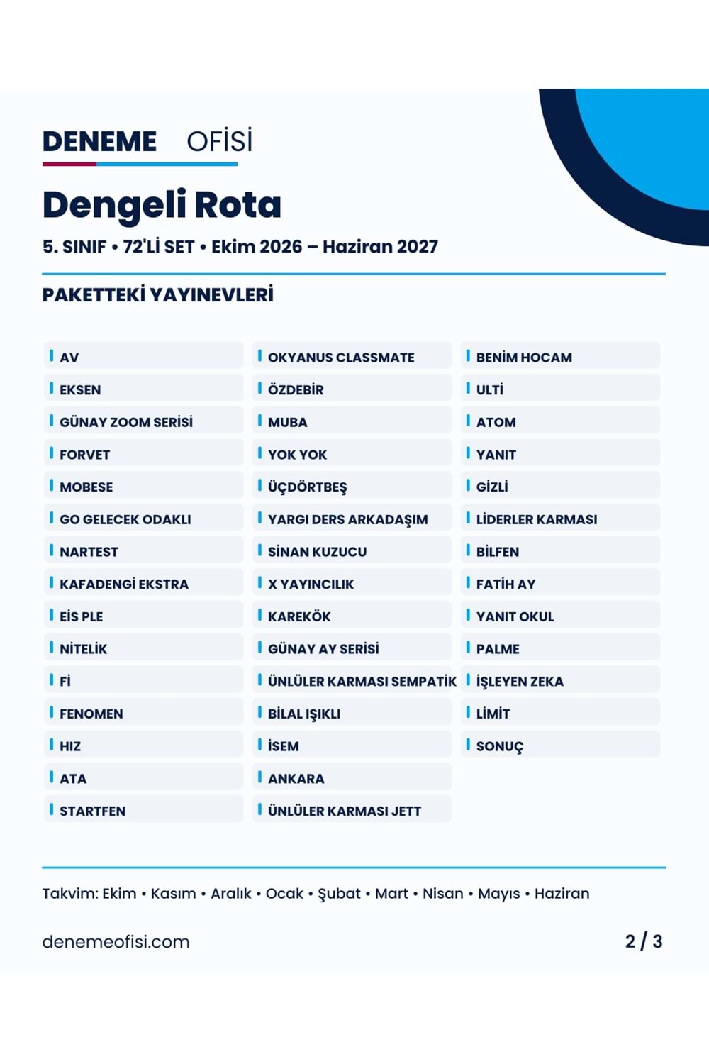 Dengeli Rota 72'li 5. Sınıf Deneme Paketi – Seçenek 2 (2026–2027)
