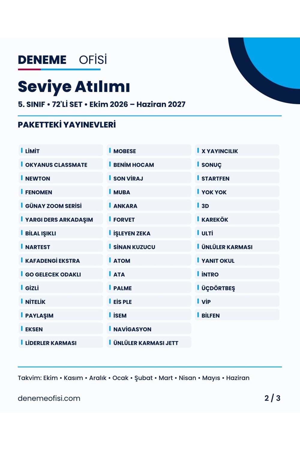Seviye Atılımı 72'li 5. Sınıf Deneme Paketi – Seçenek 5 (2026–2027)