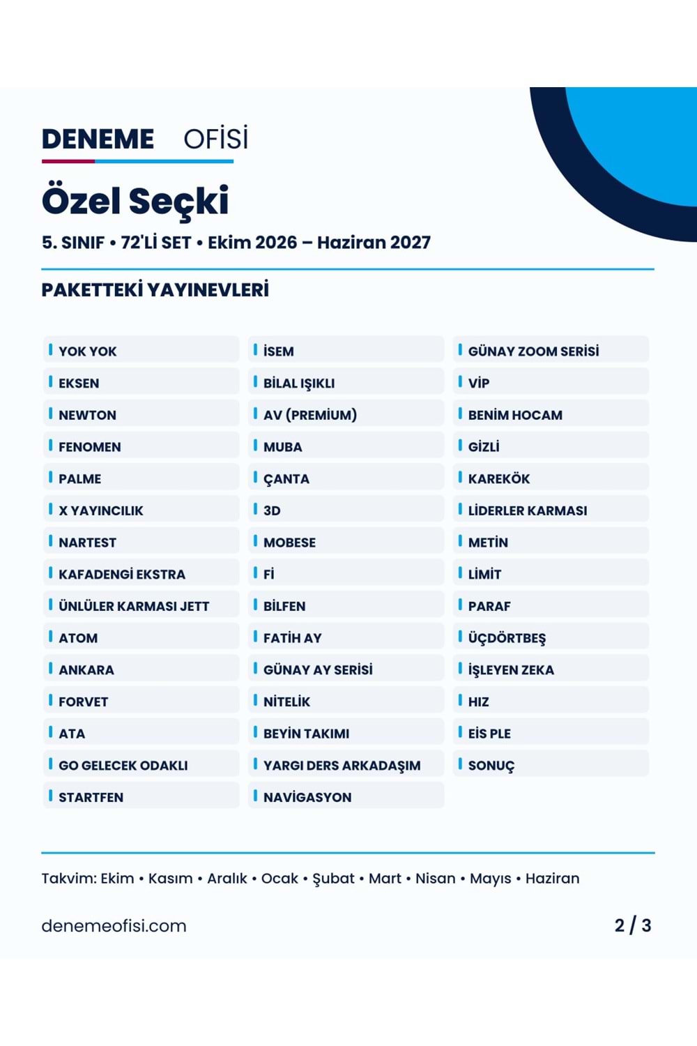 Özel Seçki 72'li 5. Sınıf Deneme Paketi – Seçenek 9 (2026–2027)