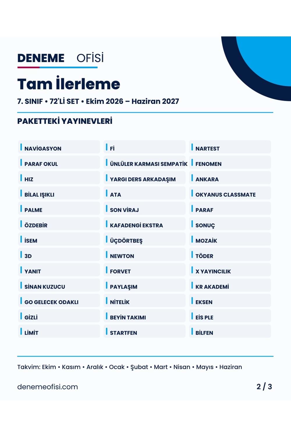 Tam İlerleme 72'li 7. Sınıf Deneme Paketi – Seçenek 8 (2026–2027)