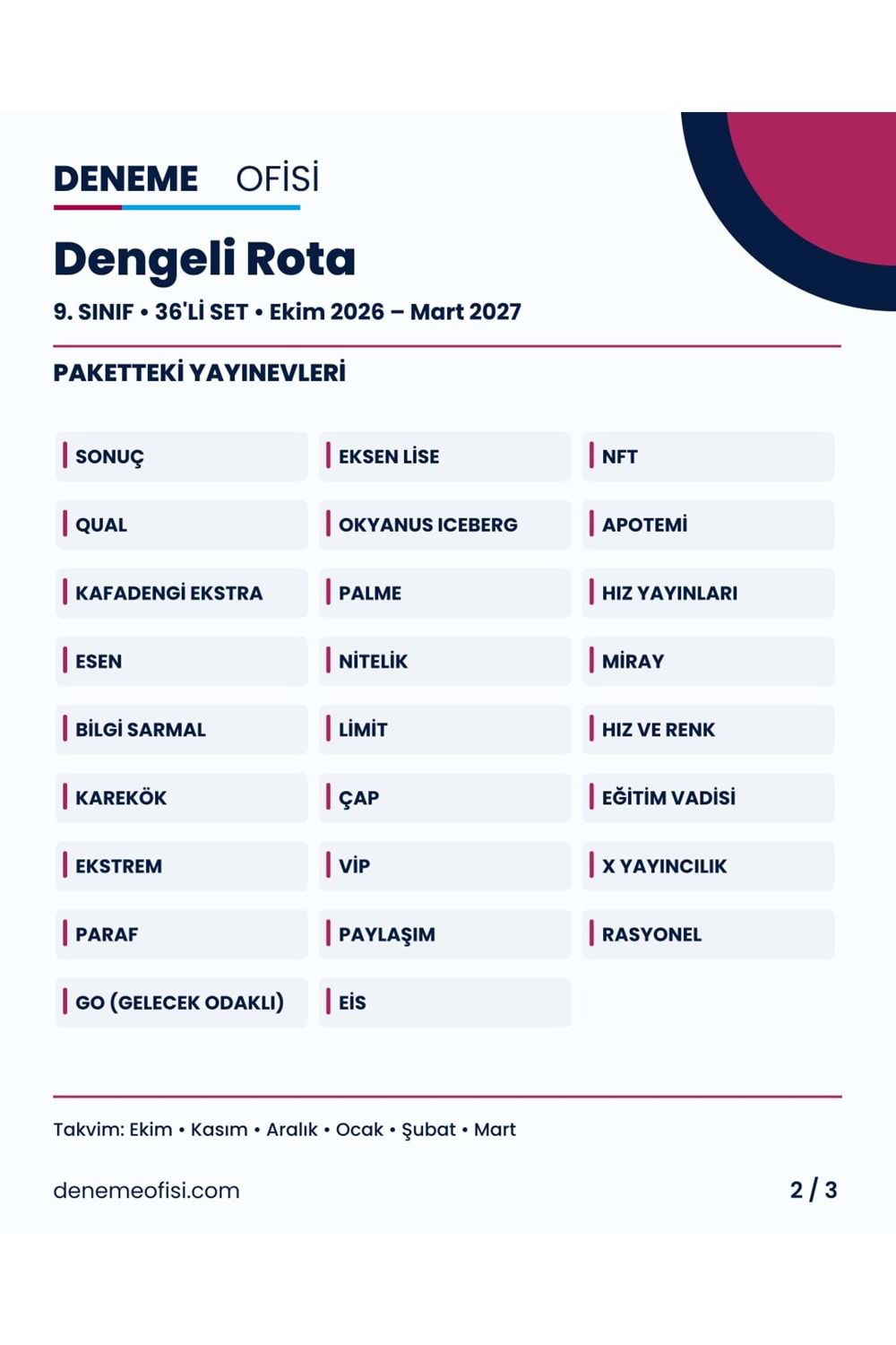 Dengeli Rota 36'lı 9. Sınıf Deneme Paketi – Seçenek 2 (2026–2027)