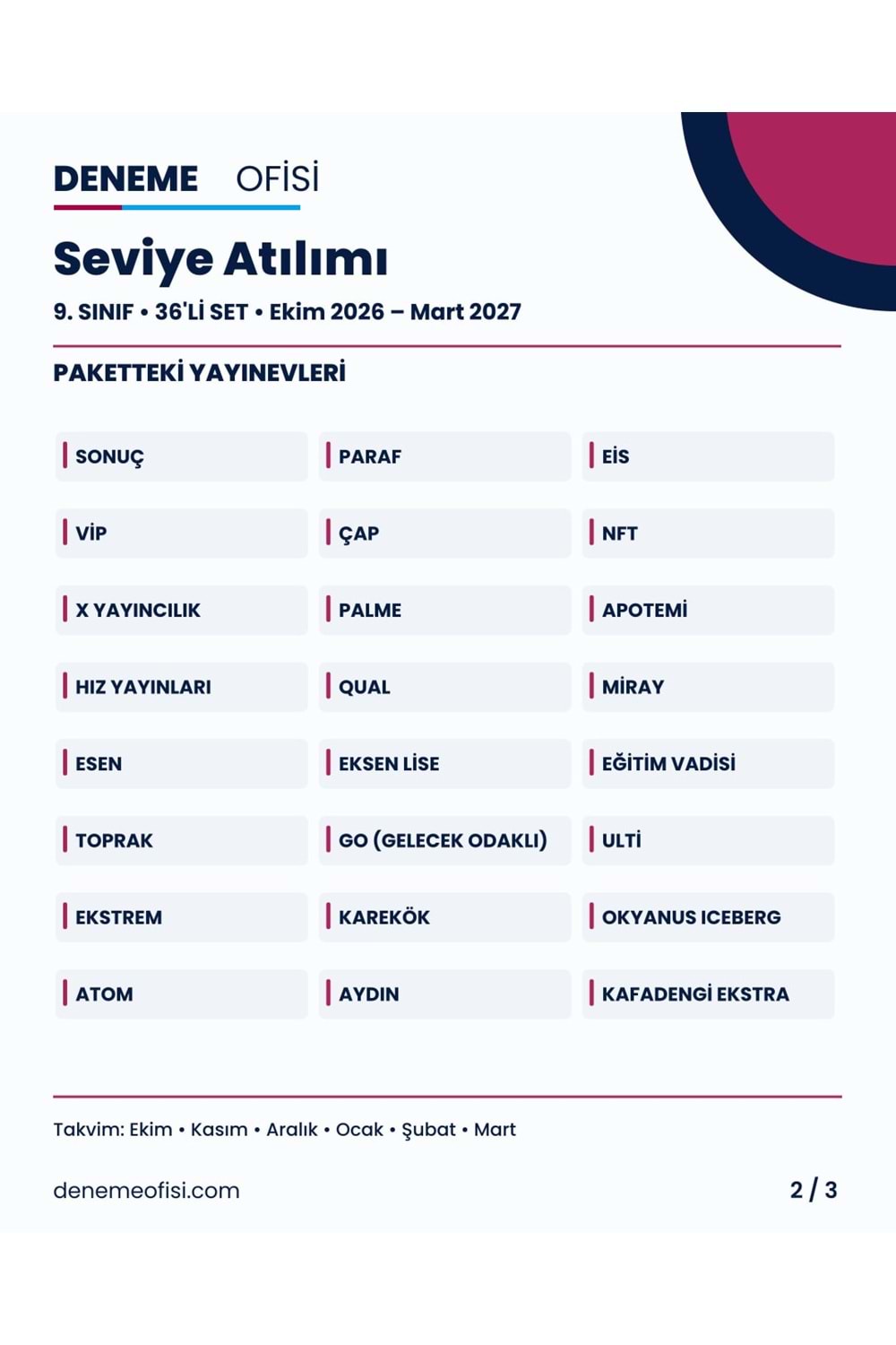 Seviye Atılımı 36'lı 9. Sınıf Deneme Paketi – Seçenek 5 (2026–2027)