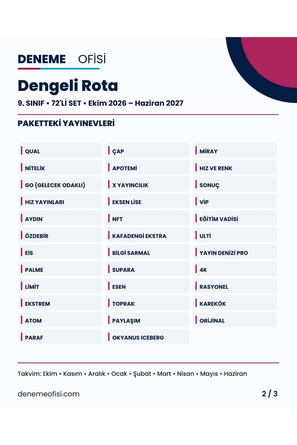 Dengeli Rota 72'li 9. Sınıf Deneme Paketi – Seçenek 2 (2026–2027)
