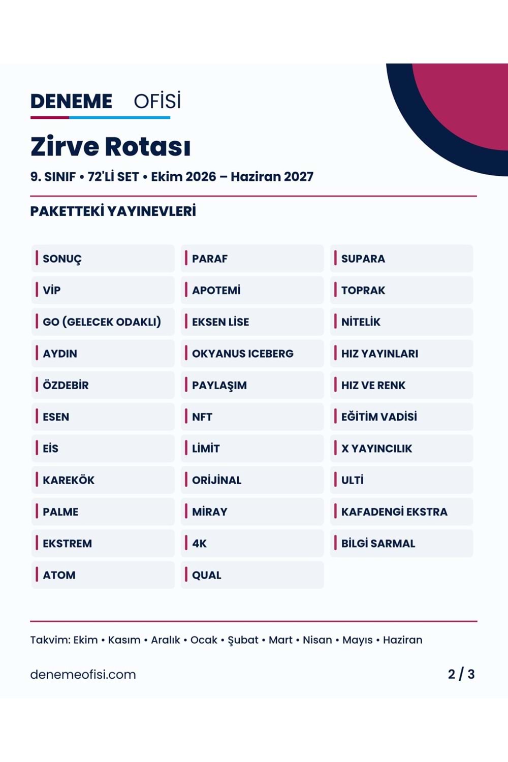 Zirve Rotası 72'li 9. Sınıf Deneme Paketi – Seçenek 7 (2026–2027)