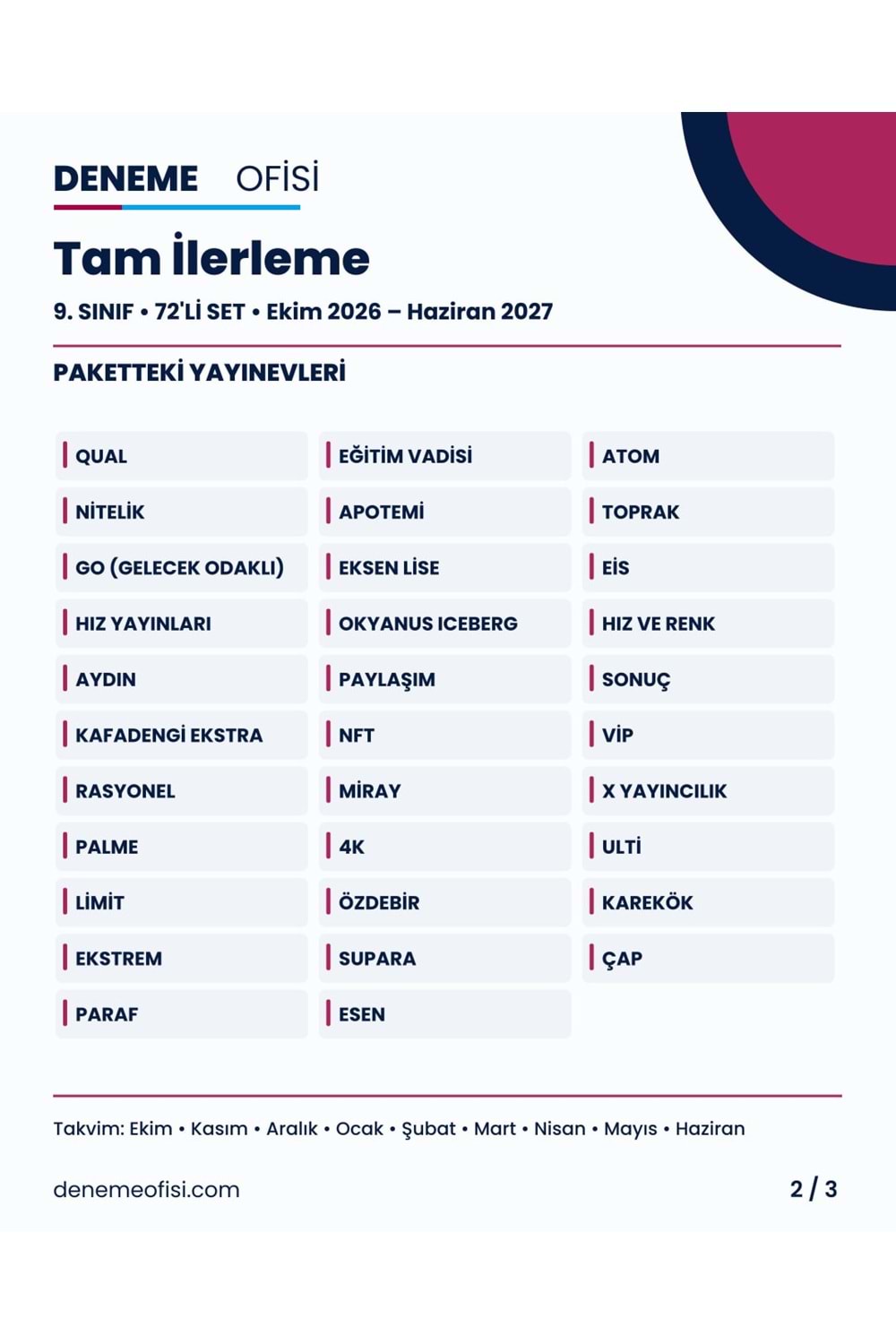 Tam İlerleme 72'li 9. Sınıf Deneme Paketi – Seçenek 8 (2026–2027)