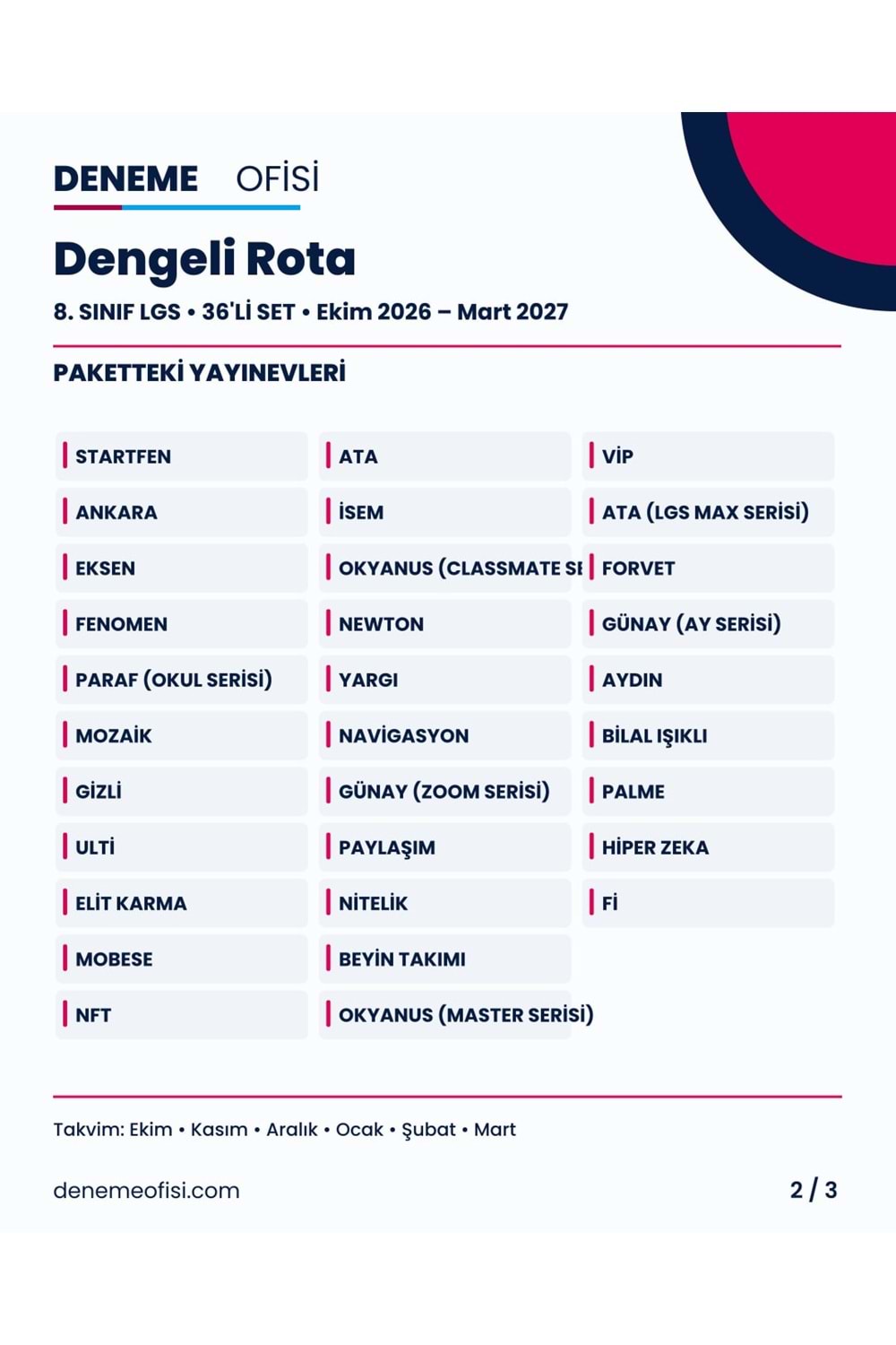 Dengeli Rota 36'lı 8. Sınıf LGS Deneme Paketi – Seçenek 2 (2026–2027)