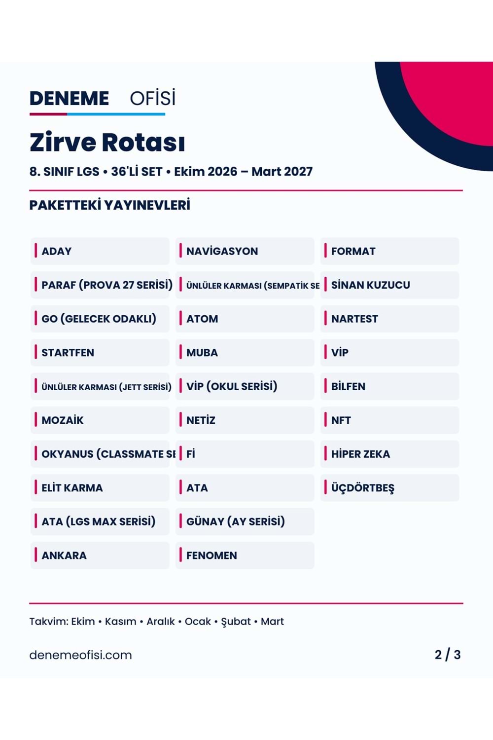 Zirve Rotası 36'lı 8. Sınıf LGS Deneme Paketi – Seçenek 7 (2026–2027)