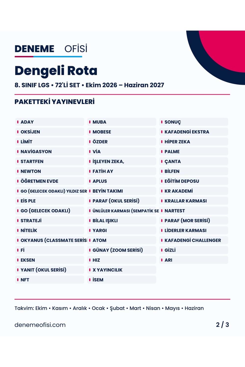Dengeli Rota 72'li 8. Sınıf LGS Deneme Paketi – Seçenek 2 (2026–2027)