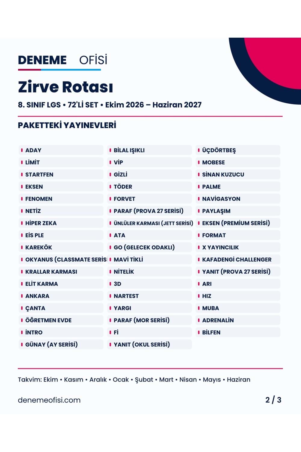 Zirve Rotası 72'li 8. Sınıf LGS Deneme Paketi – Seçenek 7 (2026–2027)
