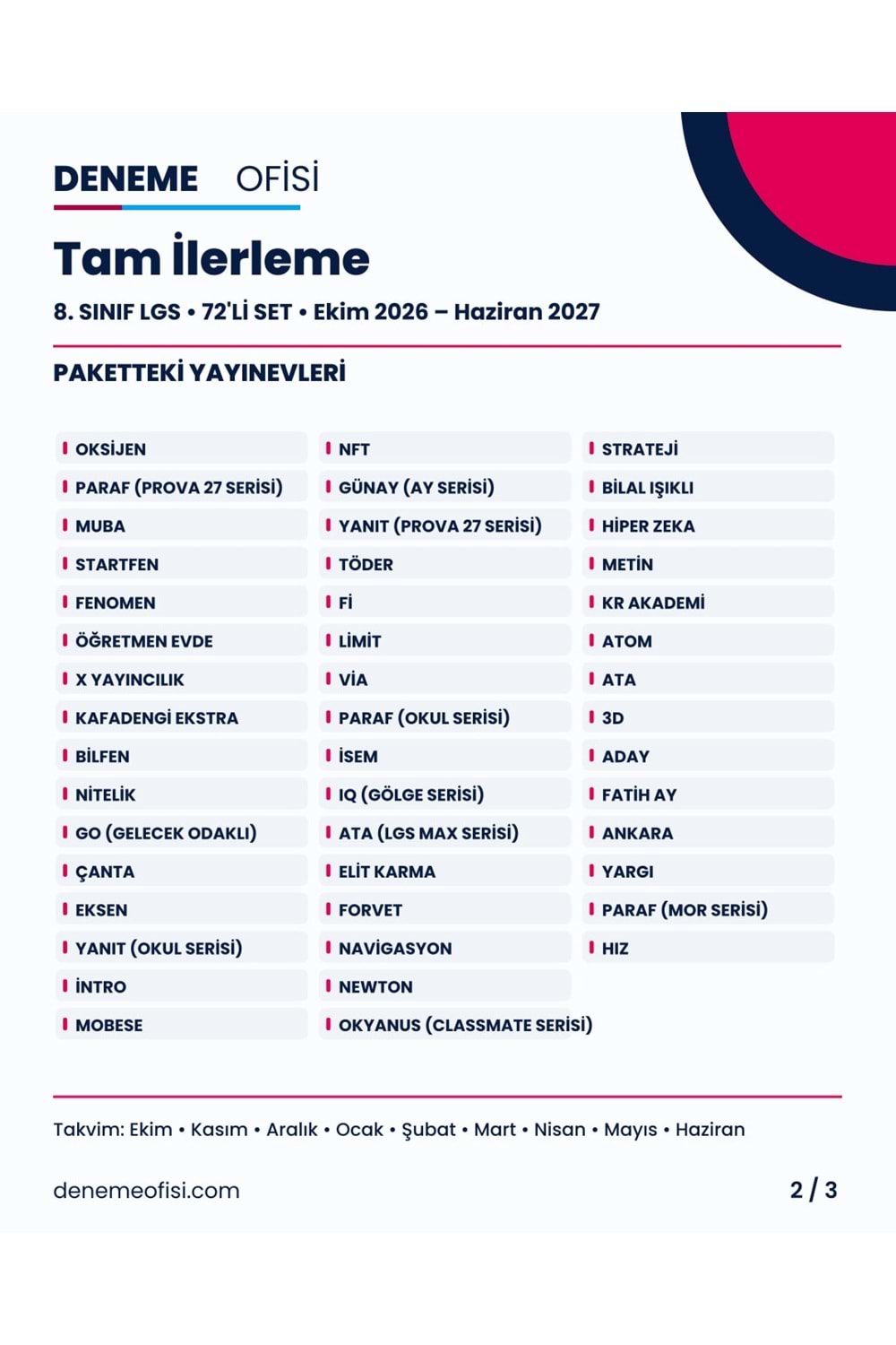 Tam İlerleme 72'li 8. Sınıf LGS Deneme Paketi – Seçenek 8 (2026–2027)