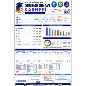 11.SINIF YILLIK 36'LI DENEME PAKETİ (2026-2027)