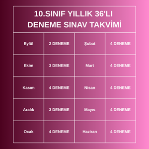 10.SINIF YILLIK 36'LI DENEME PAKETİ (2026-2027)