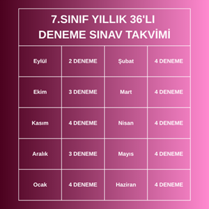 7.SINIF YILLIK 36'LI DENEME PAKETİ (2026-2027)