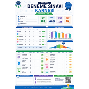6.SINIF 4'LÜ TANIŞMA DENEME PAKETİ (2026-2027)